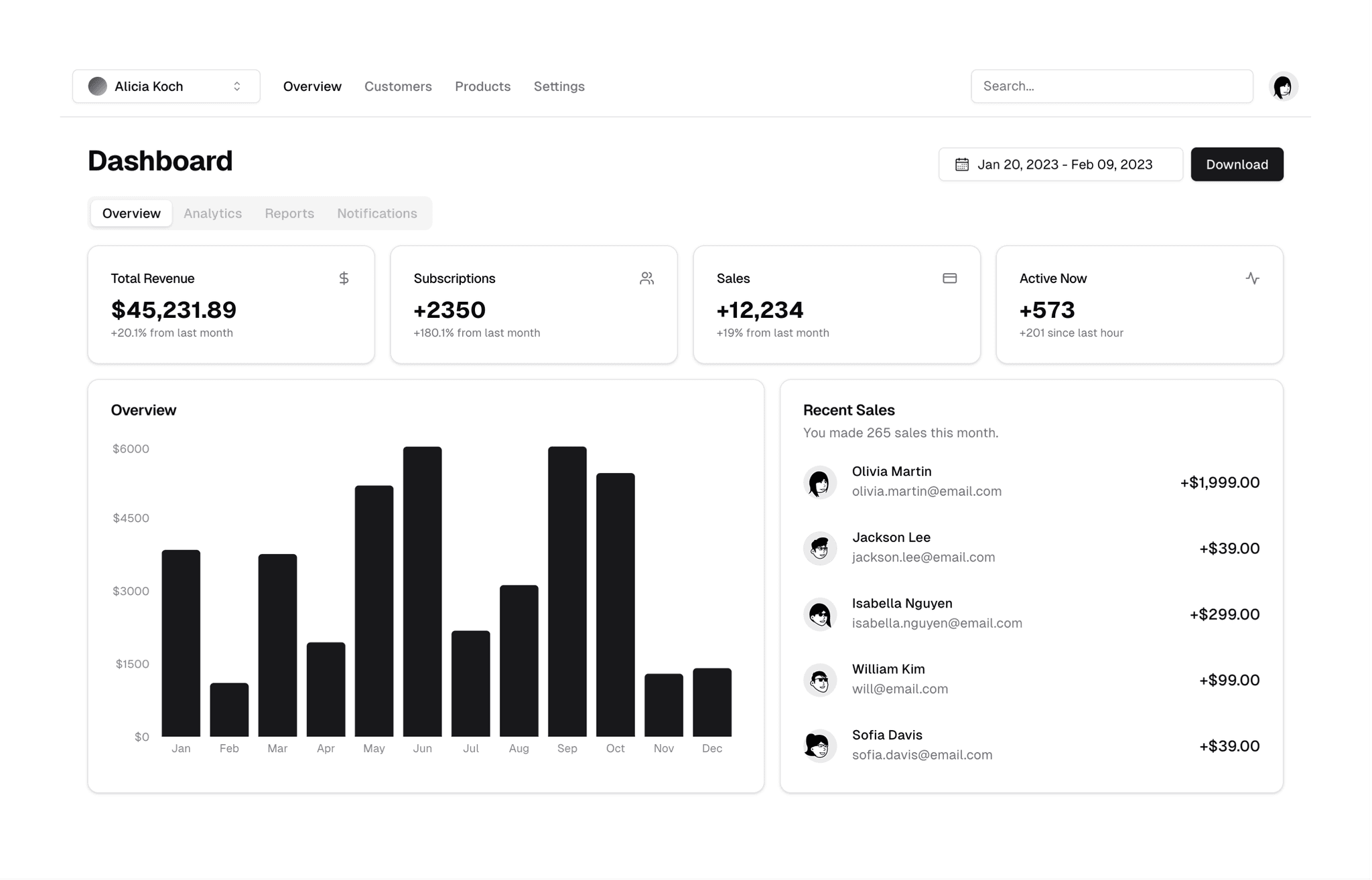 SaaS Dashboard